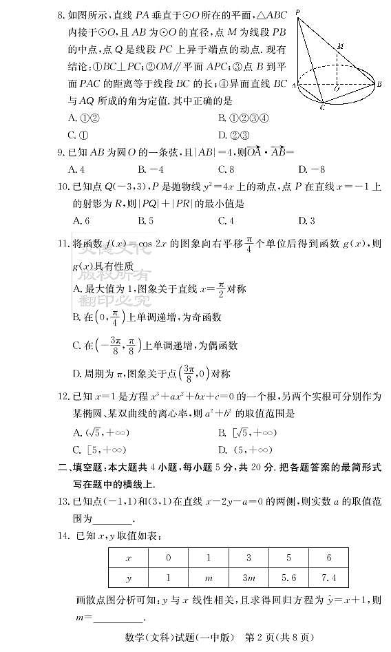 2020届长沙市一中高三第3次月考试卷-文数第2页