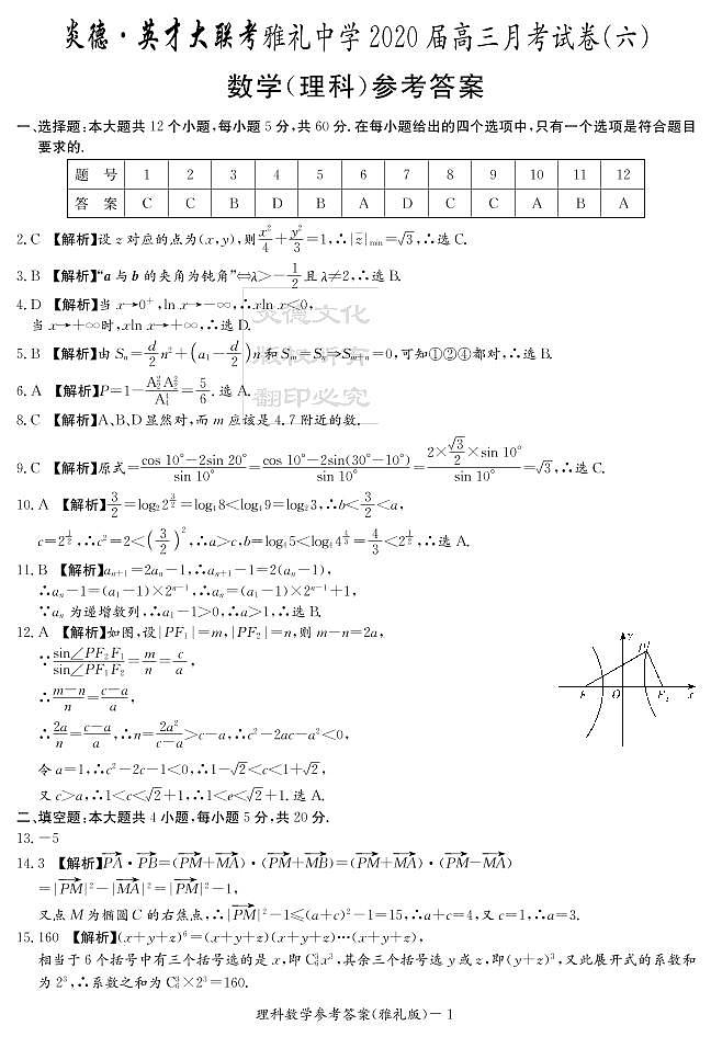 2020届雅礼中学高三第6次月考试卷答案（理科数学）第1页