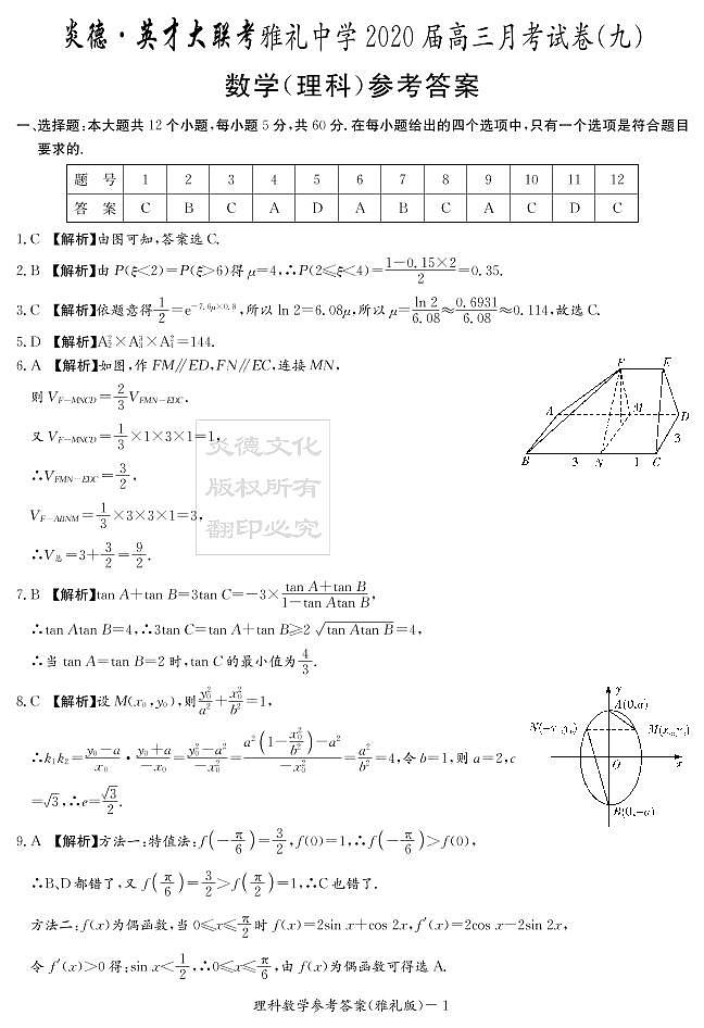 2020届雅礼中学高三第9次月考试卷答案（理科数学）第1页
