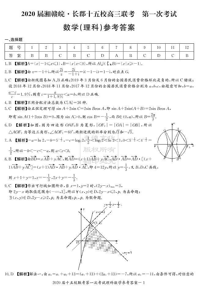 2020届长郡中学高三第一到十次月考试卷及参考答案-理数01