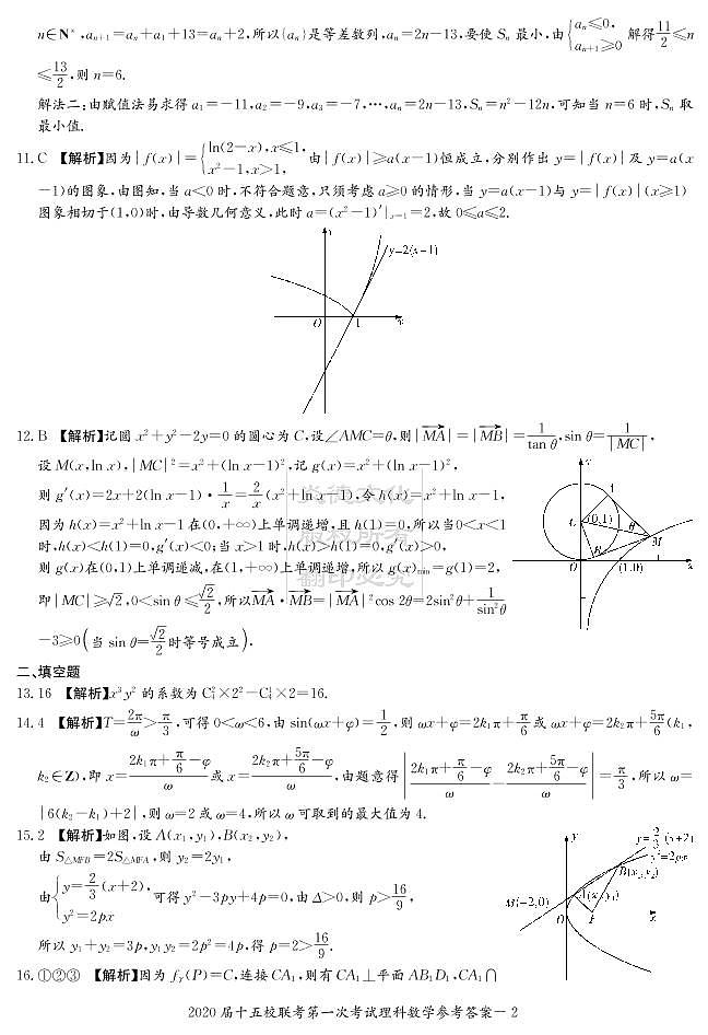 2020届长郡中学高三第一到十次月考试卷及参考答案-理数02
