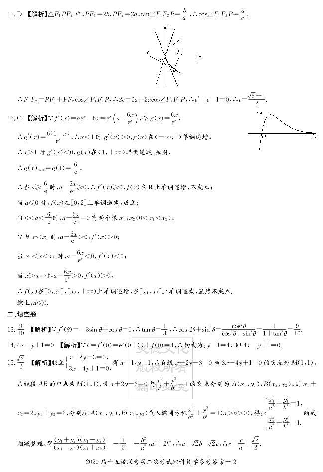 2020届长郡中学高三第一到十次月考试卷及参考答案-理数02