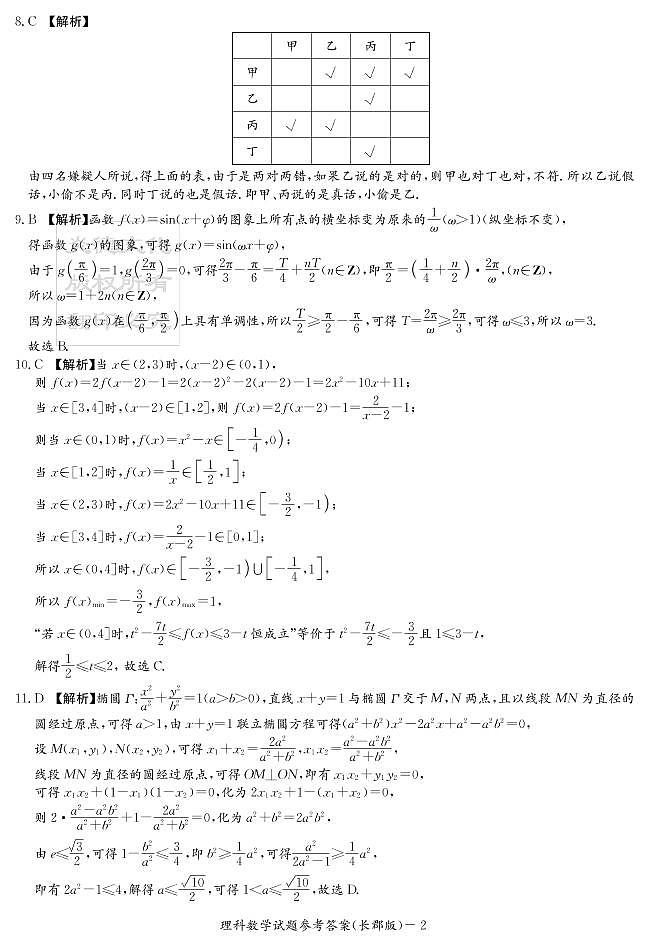 2020届长郡中学高三第一到十次月考试卷及参考答案-理数02