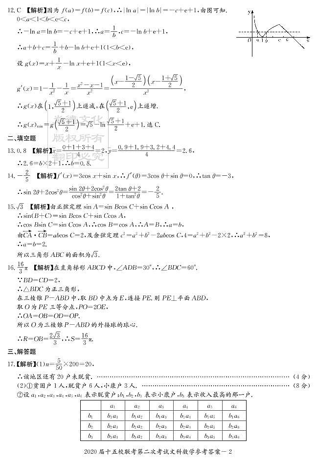 2020届长郡中学高三第8次月考试卷-文数答案第2页