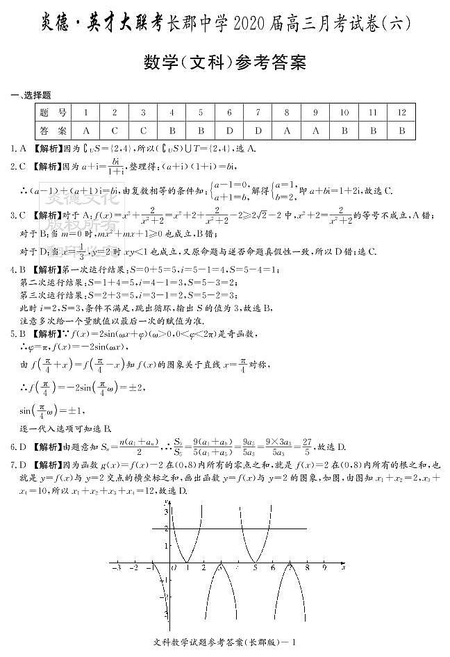 2020届长郡中学高三第6次月考试卷-文数答案第1页