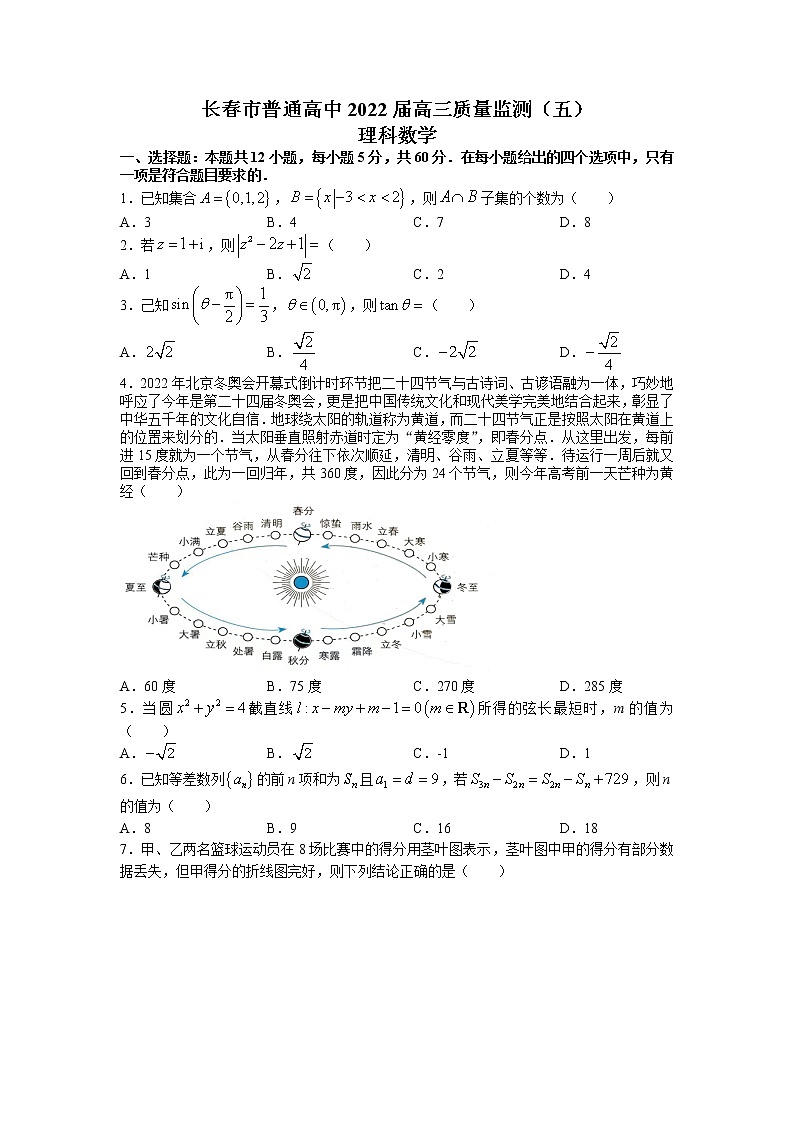2022长春普通高中高三质量监测（五）理数试卷（含答案）01
