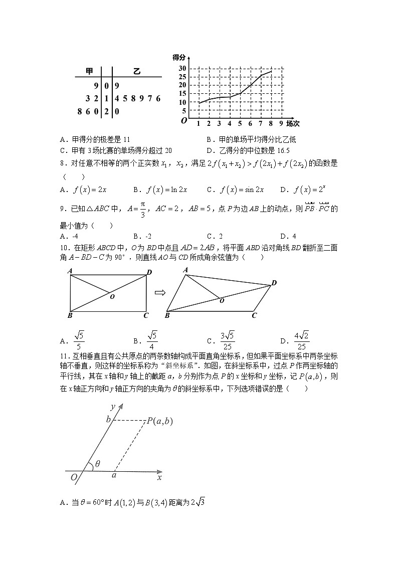 2022长春普通高中高三质量监测（五）理数试卷（含答案）02