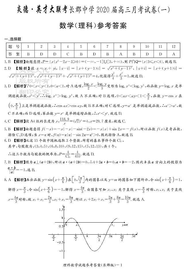 2020届长郡中学高三第1次月考试卷-理数答案第1页