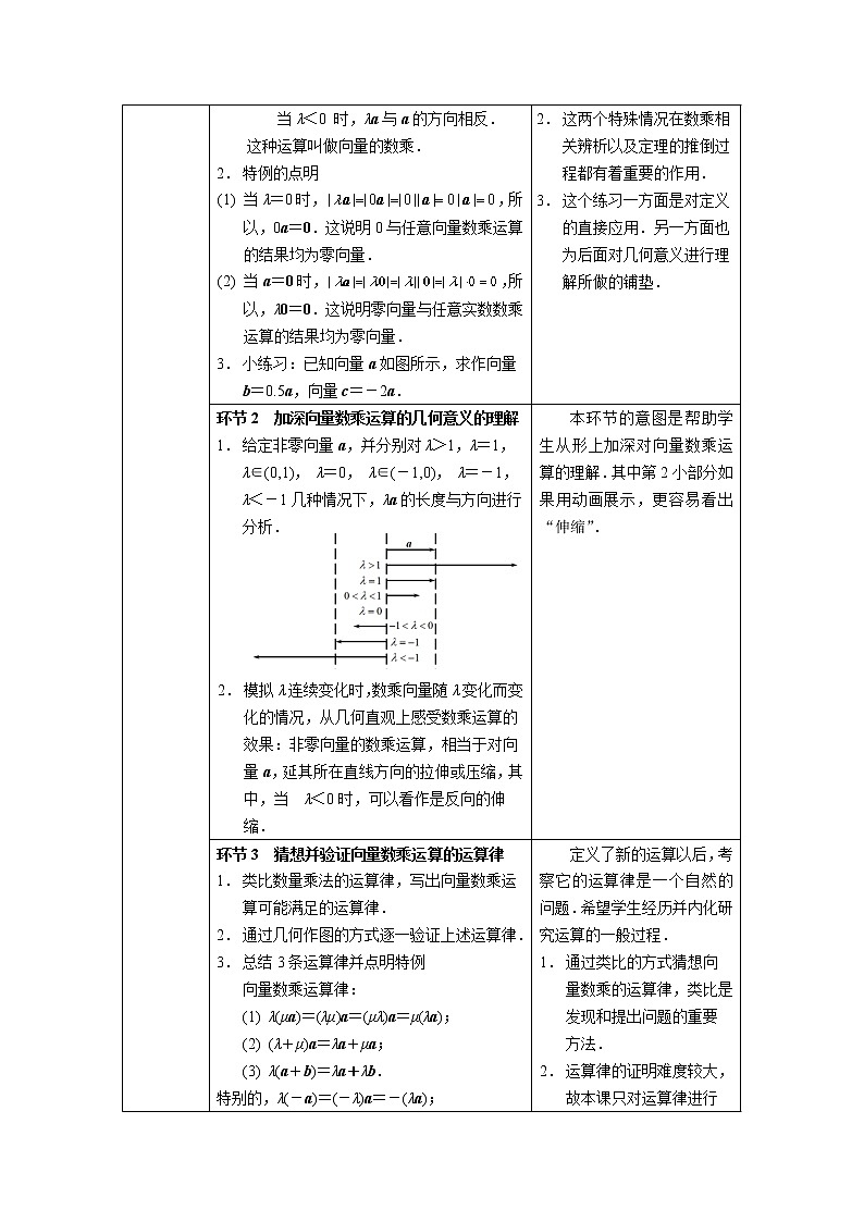 高一数学必修第二册(人教A版)-向量的数乘运算  教案第2页