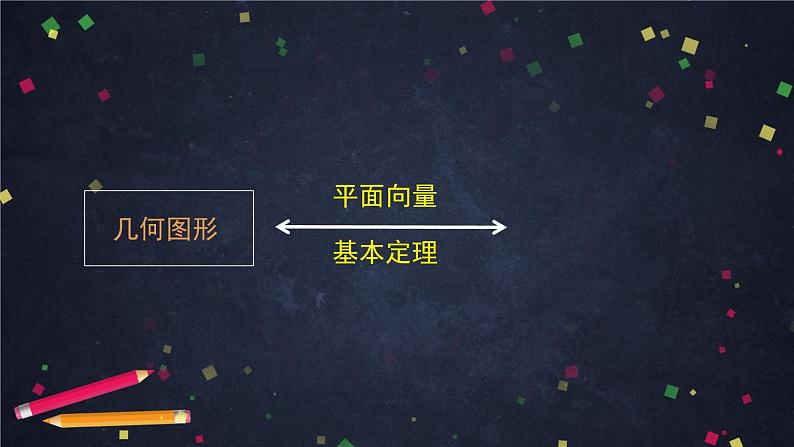 高一数学必修第二册（人教A版）平面向量的正交分解及坐标表示- 课件第6页