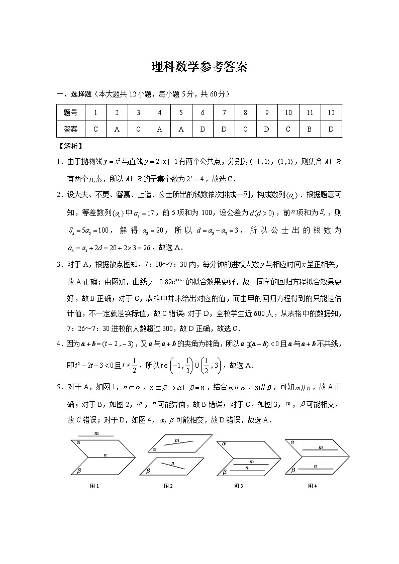 2022届云南省师范大学附属中学高三下学期高考适应性月考卷（十）理科数学试题及答案01