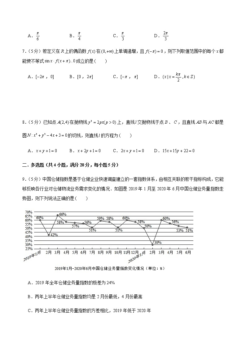 备战2022年广东高考数学仿真卷（14）（原卷版） 第2页
