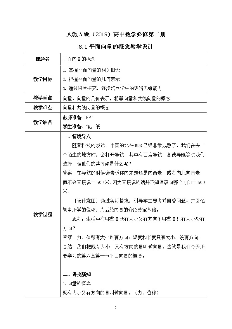 人教A版高中数学必修二6.1《平面向量的概念》课件+教案01