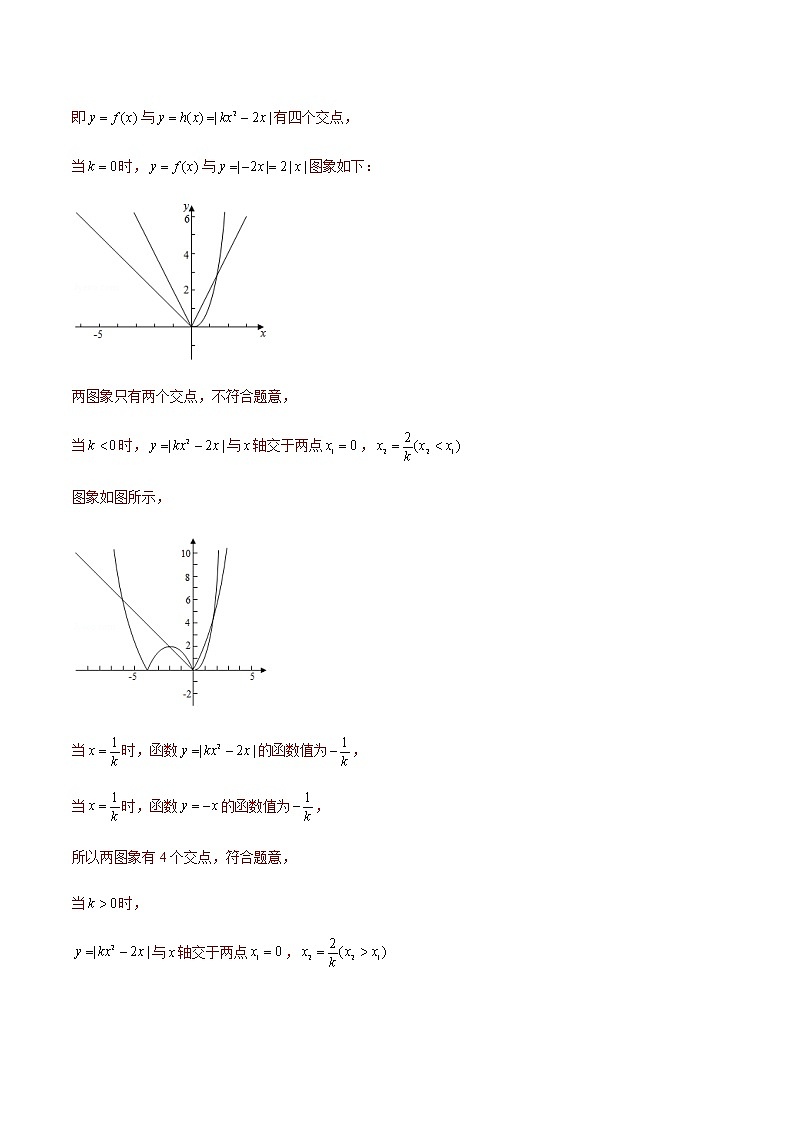 专题01 选择压轴题-备战2022年天津高考数学真题模拟题分类汇编03