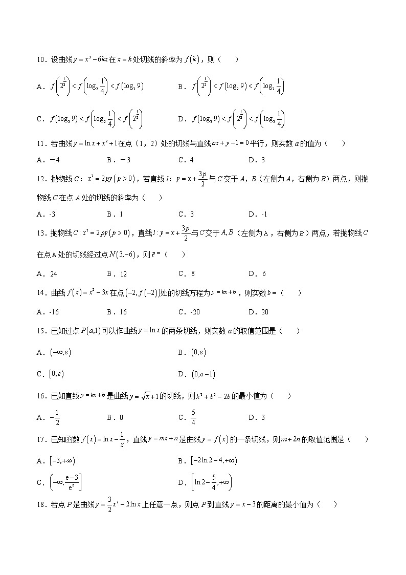 专题19 导数的几何意义问题（原卷版）第2页