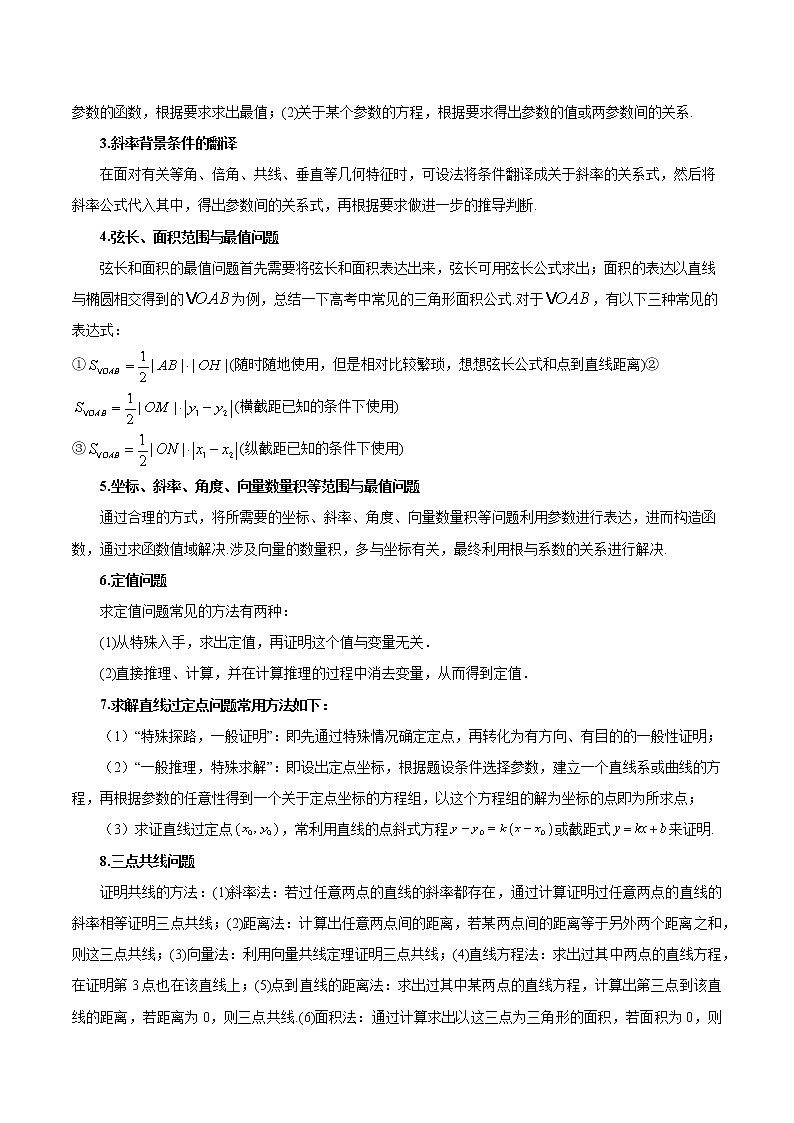 回归教材重难点04 圆锥曲线（原卷版）第2页