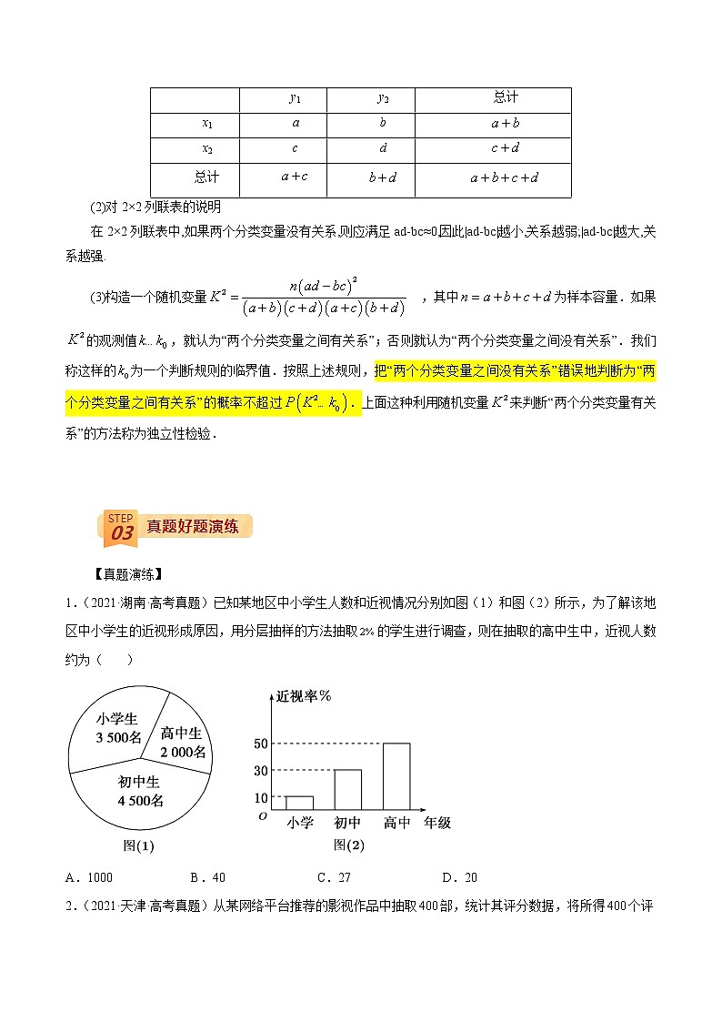 查补易混易错点07 统计与统计案例-【查漏补缺】2022年高考数学（文）三轮冲刺过关 试卷03