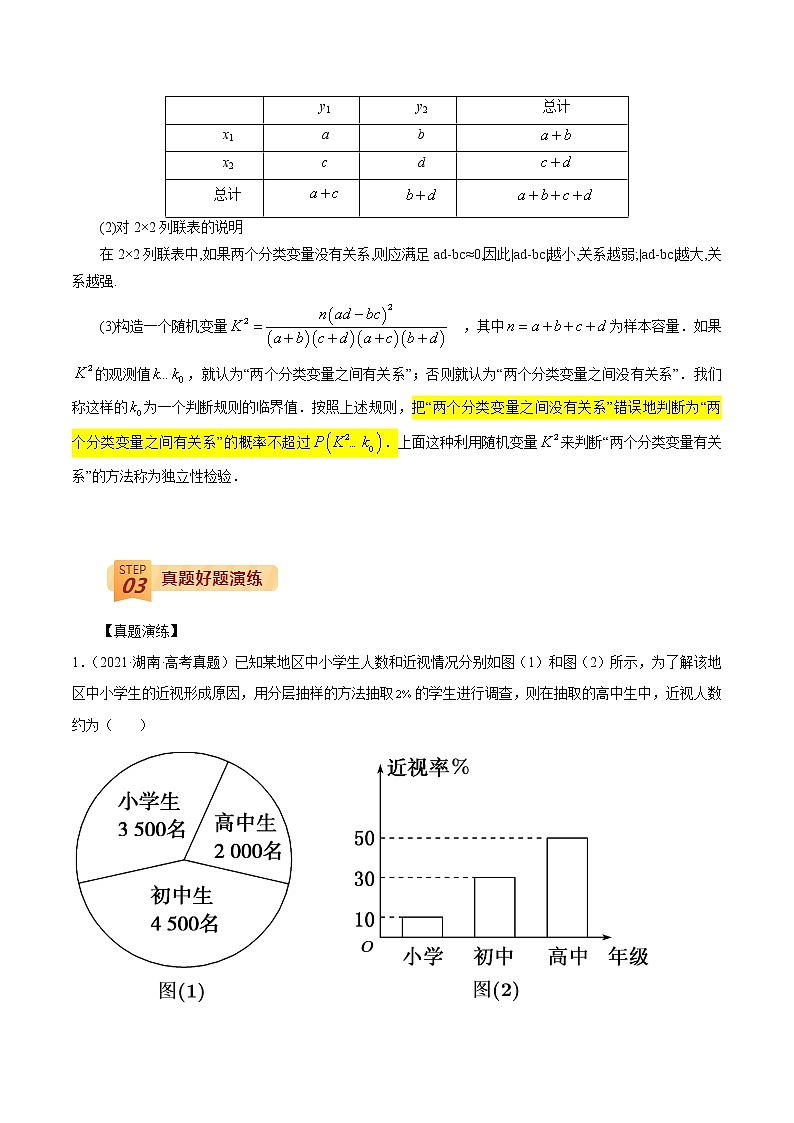查补易混易错点07 统计与统计案例-【查漏补缺】2022年高考数学（文）三轮冲刺过关 试卷03