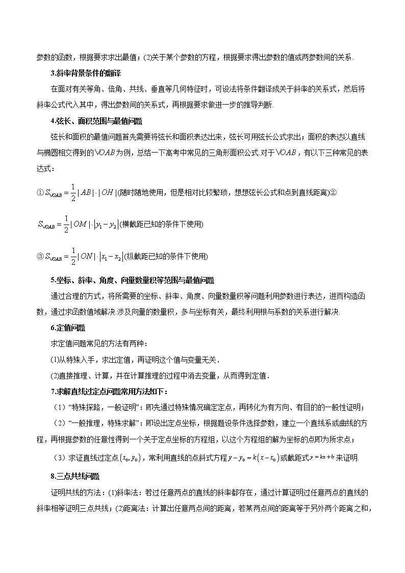 回归教材重难点04 圆锥曲线（原卷版）第2页