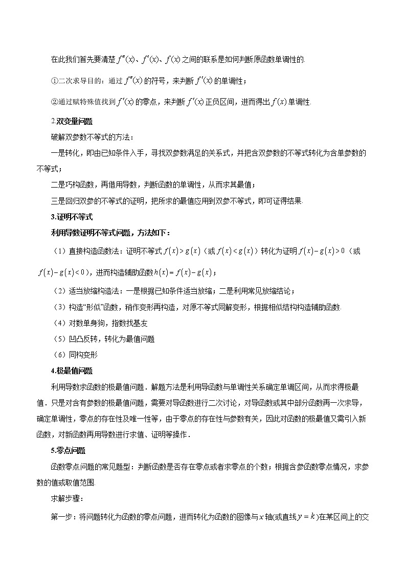 回归教材重难点05 函数与导数（原卷版）第2页