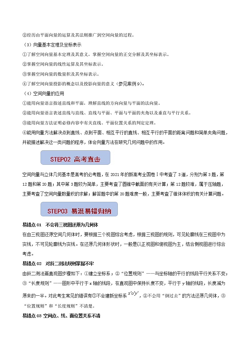 查补易混易错点05 空间向量与立体几何（原卷版）第2页
