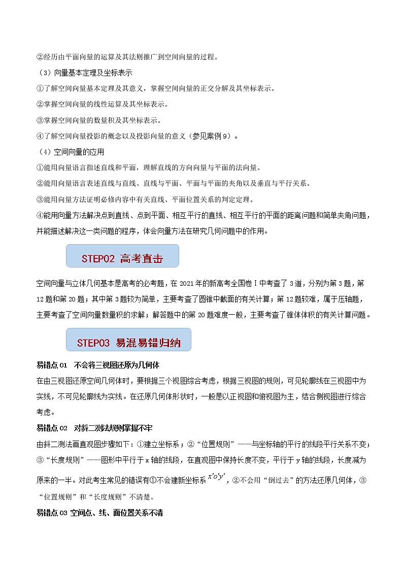 查补易混易错点05 空间向量与立体几何（解析版）第2页