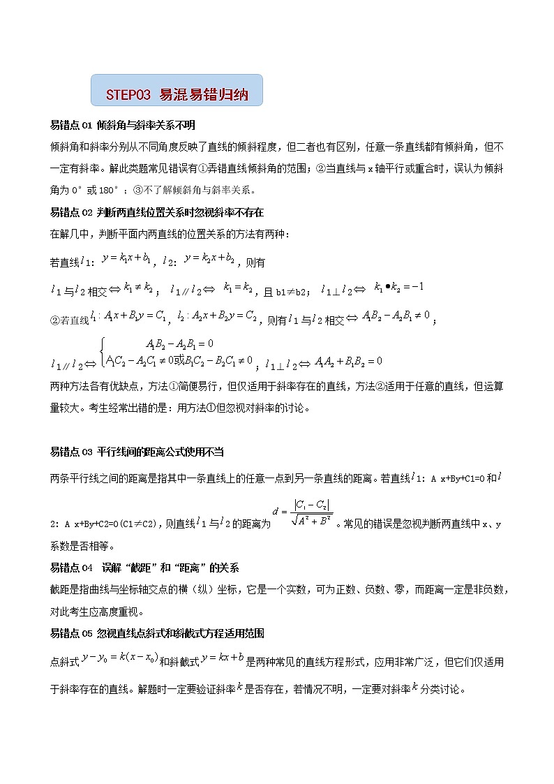 查补易混易错点06 解析几何（解析版）第2页