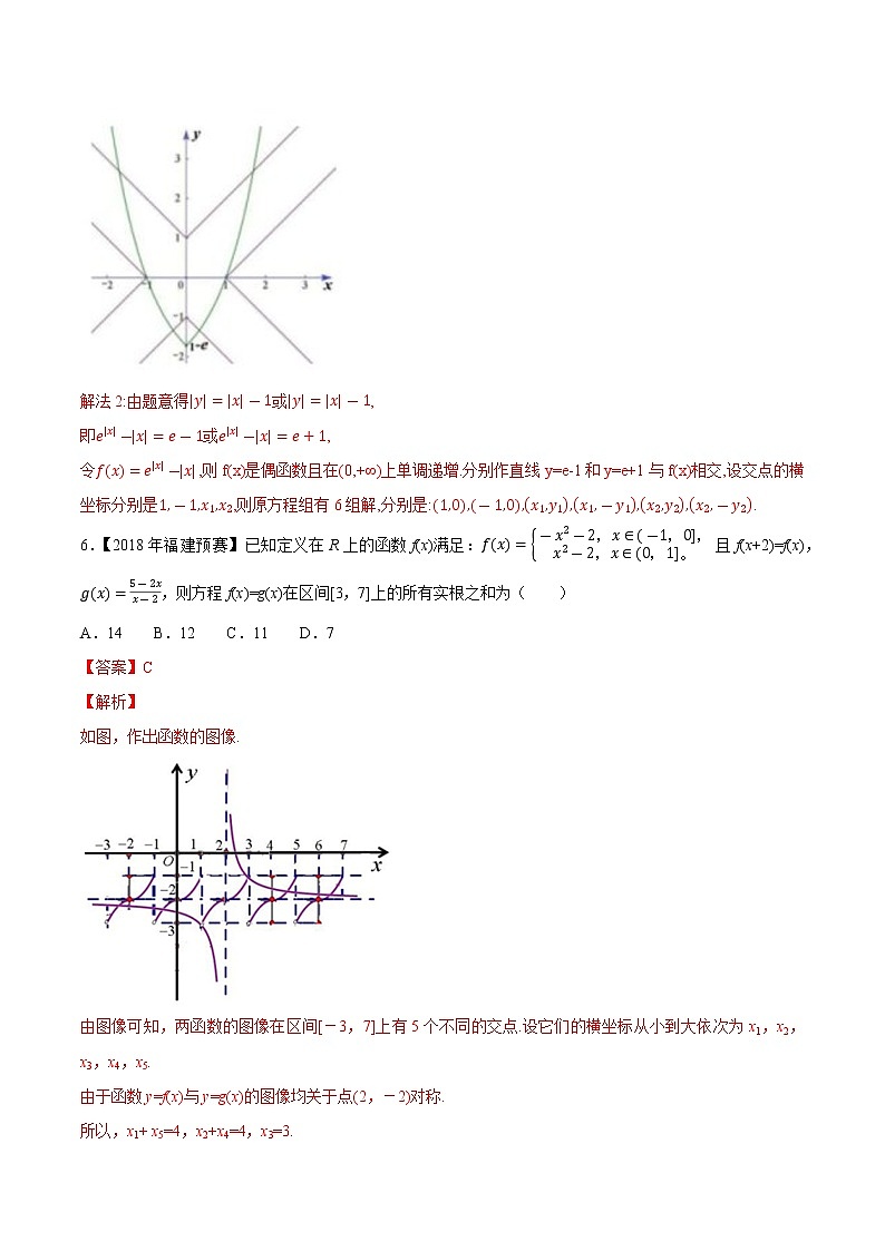 专题10基本初等函数第六缉（解析版）-备战2022年高中数学联赛之历年真题分类汇编(2015-2021)第3页