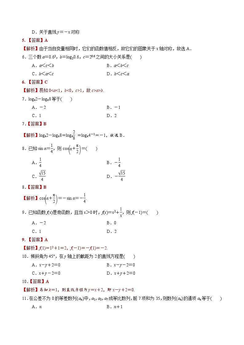 2022年1月广东省普通高中学业水平合格性考试数学仿真模拟试卷C02