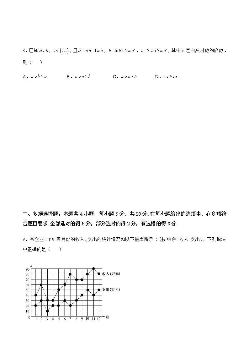 第四篇 押题冲刺卷02-【创奇迹·精品系列卷】备战2022年高考数学冲刺模拟卷（新高考）（原卷版）第3页