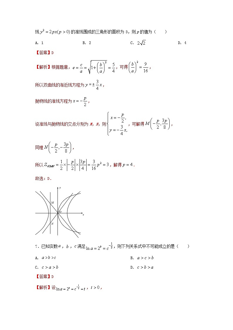 2022年高考押题预测卷08-决胜2022年高考押题预测卷（江苏等八省新高考地区专用）（原卷+解析）.doc...03
