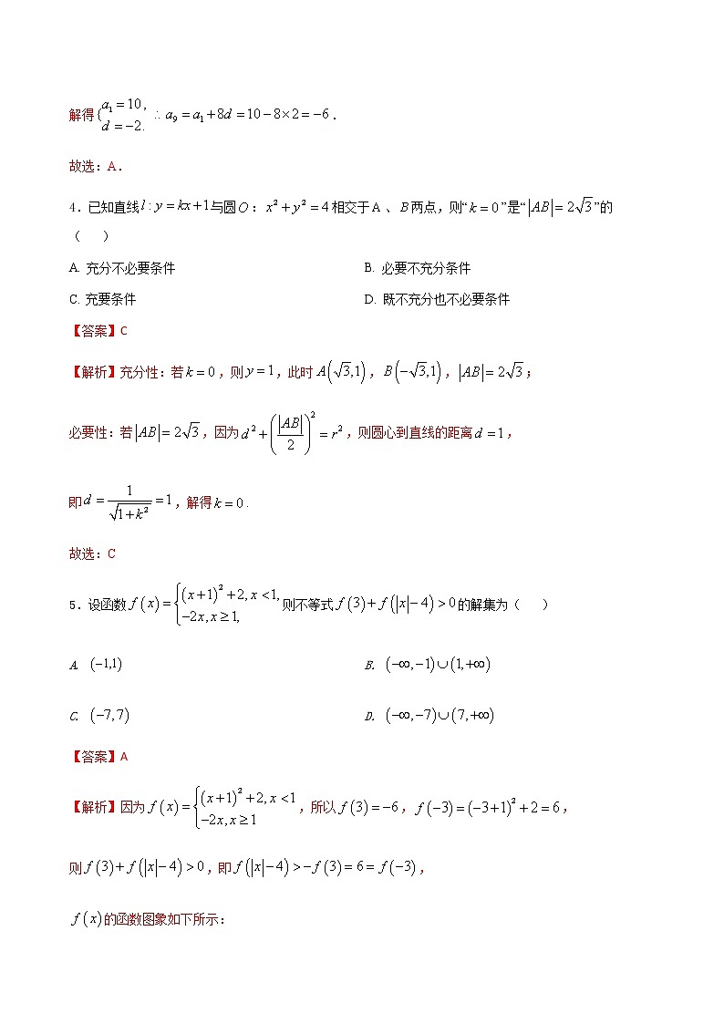 2022年高考押题预测卷04-决胜2022年高考押题预测卷（江苏等八省新高考地区专用）（原卷+解析）.doc...02