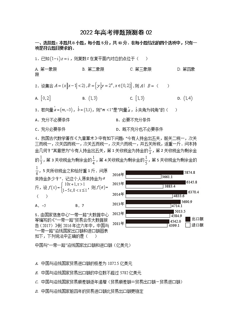 2022年高考押题预测卷02-决胜2022年高考押题预测卷（江苏等八省新高考地区专用）（原卷+解析）...01
