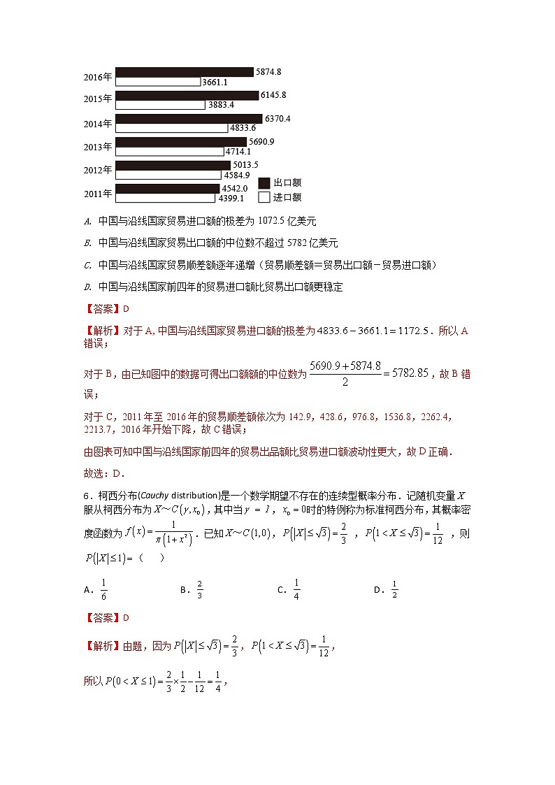 2022年高考押题预测卷02-决胜2022年高考押题预测卷（江苏等八省新高考地区专用）（原卷+解析）...03