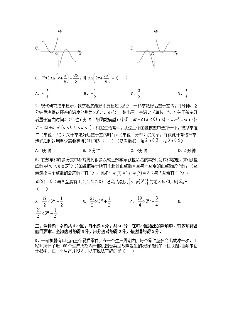 2022年高考押题预测卷09-决胜2022年高考押题预测卷（江苏等八省新高考地区专用）（原卷+解析）.doc...02