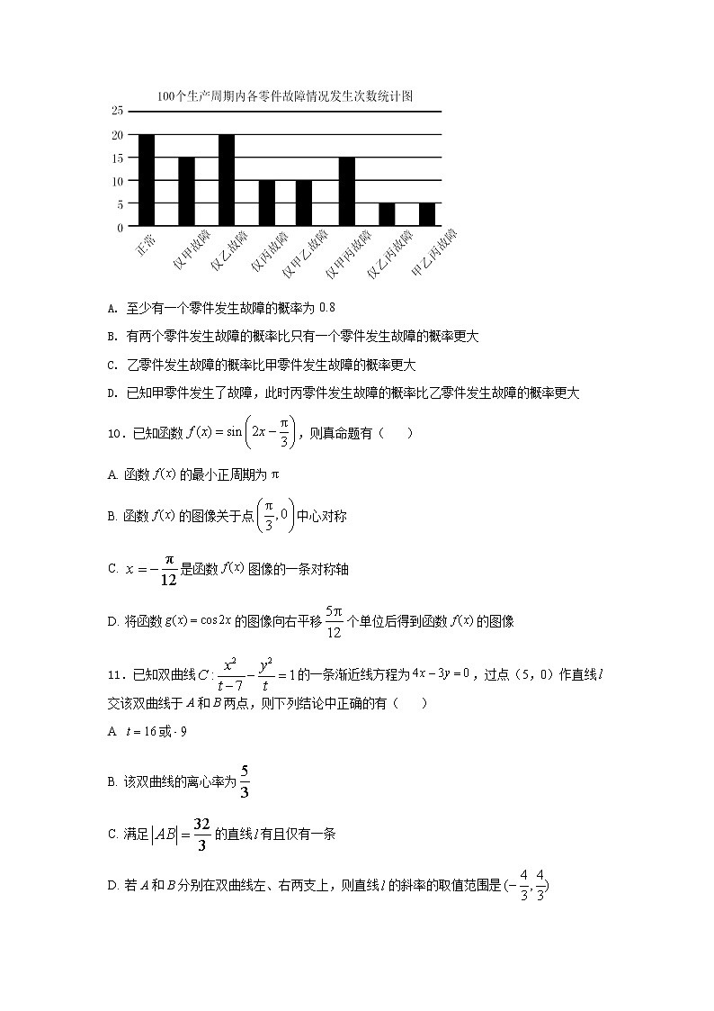 2022年高考押题预测卷09-决胜2022年高考押题预测卷（江苏等八省新高考地区专用）（原卷+解析）.doc...03