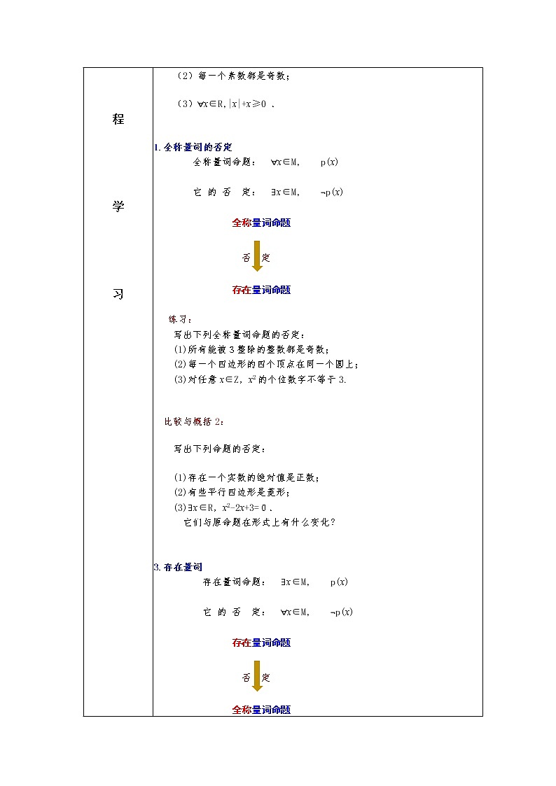 第1章+1.5全称量词与存在量词第二课时基础班课件+教案02
