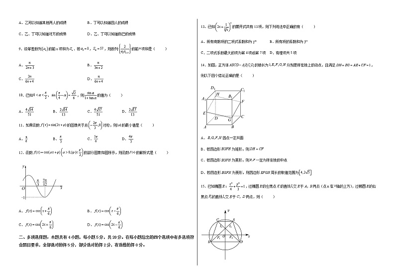 【高考大赢家·巩固】热点题型提升卷（预测卷）-【高考冲刺满分】2022年高考数学名师押题预测全真模拟卷（新高考全国Ⅱ卷）02