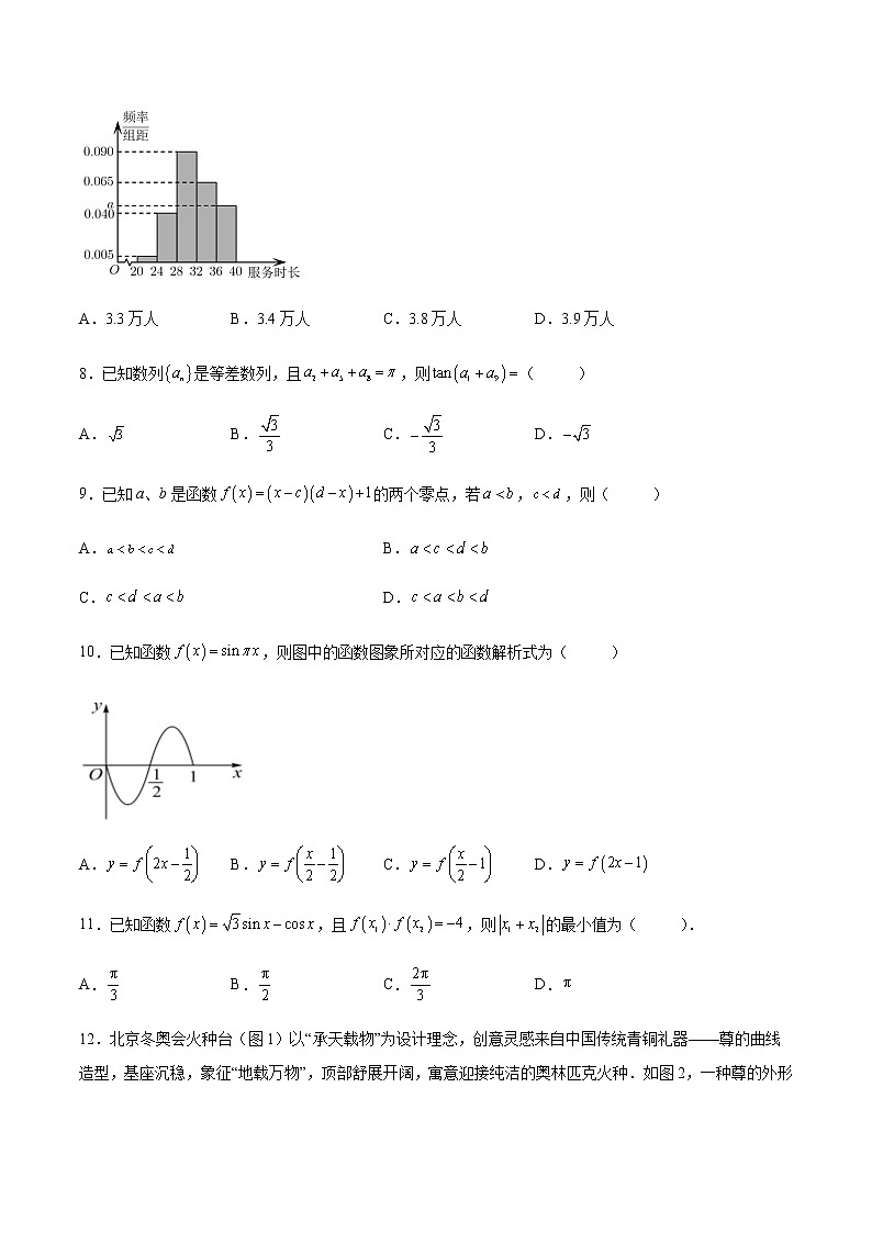 【高考大赢家·提升】学渣逆袭解密卷（预测卷）-【高考冲刺满分】2022年高考数学名师押题预测全真模拟卷（新高考全国Ⅱ卷）03