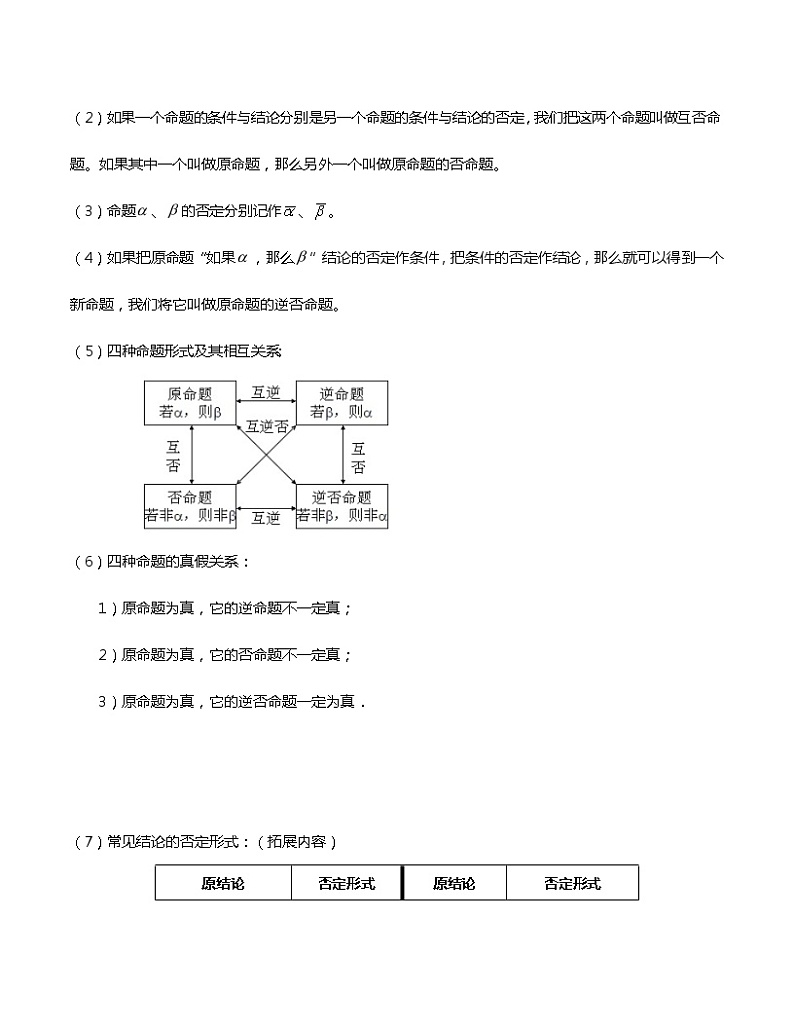 第02讲-命题和充要条件-【高考培优直通车】2022年高三数学大一轮复习精品讲义（上海专用）03