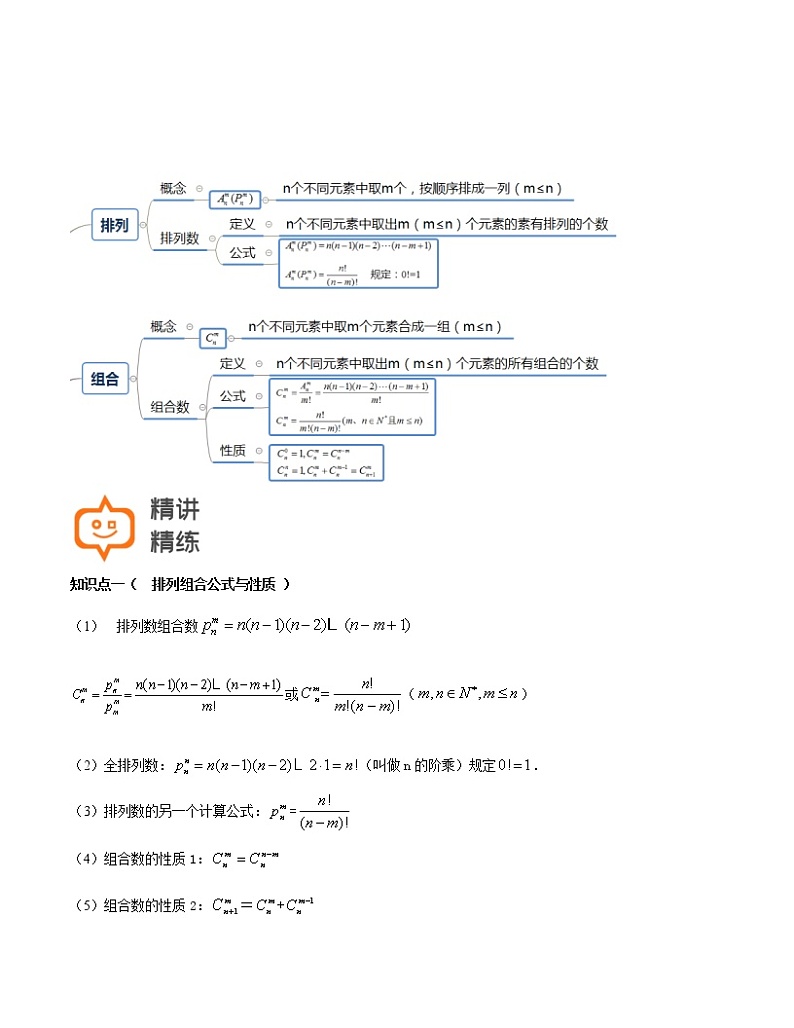 第36讲-排列组合、概率-【高考培优直通车】2022年高三数学大一轮复习精品讲义（上海专用）02