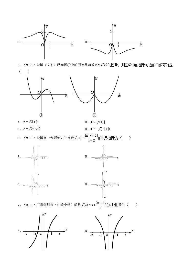 第11讲 函数的图象-【高考艺术生专用】2022年高考数学一轮复习讲义（原卷版）（基础版，全国通用版） 第3页