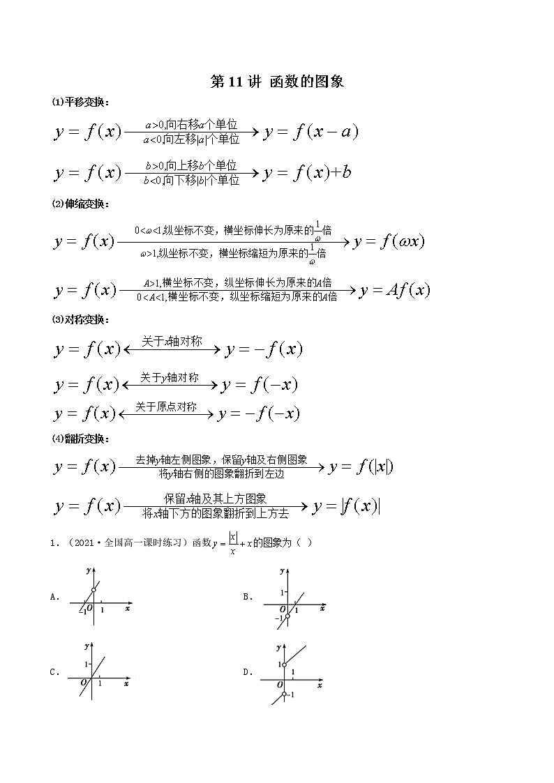 第11讲 函数的图象-【高考艺术生专用】2022年高考数学一轮复习讲义（解析版）（基础版，全国通用版）第1页