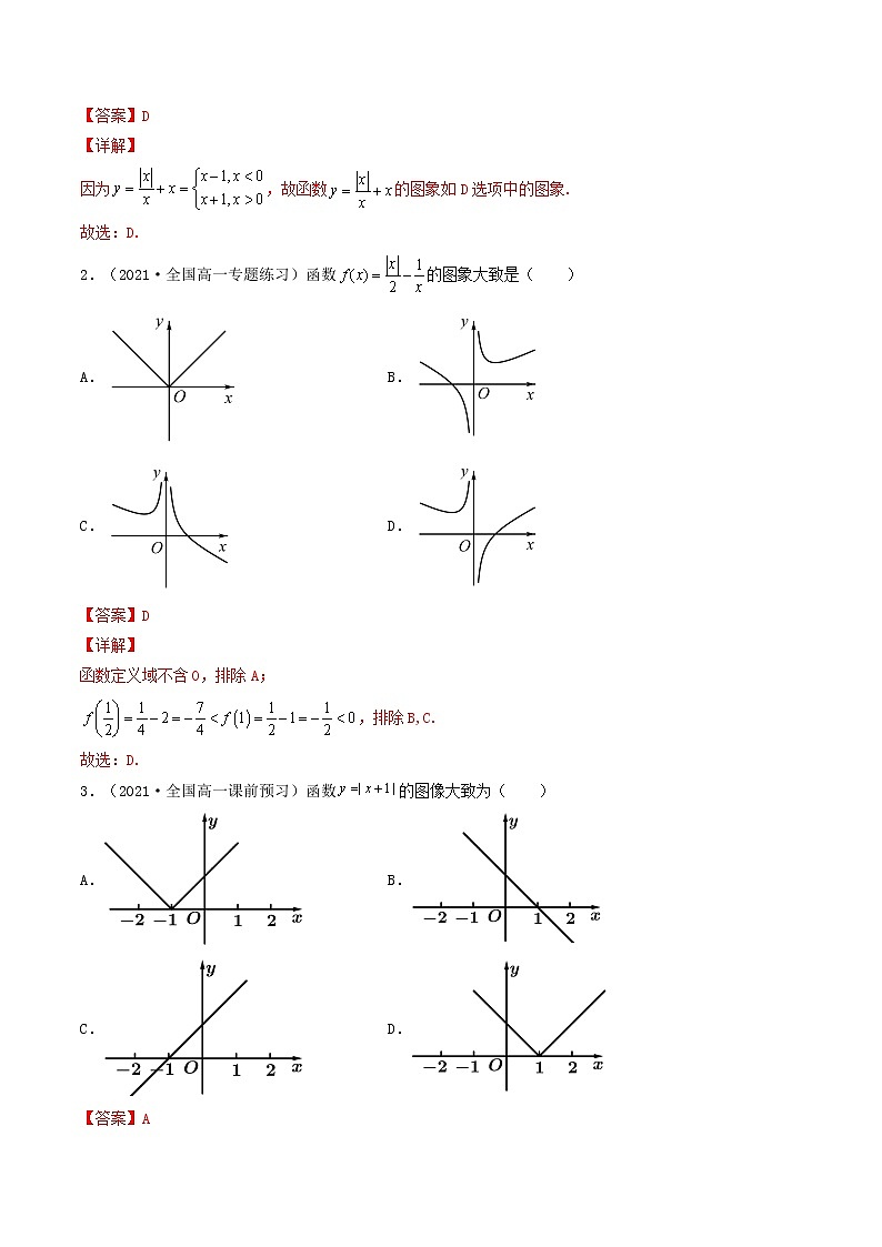 第11讲 函数的图象-【高考艺术生专用】2022年高考数学一轮复习讲义（解析版）（基础版，全国通用版）第2页