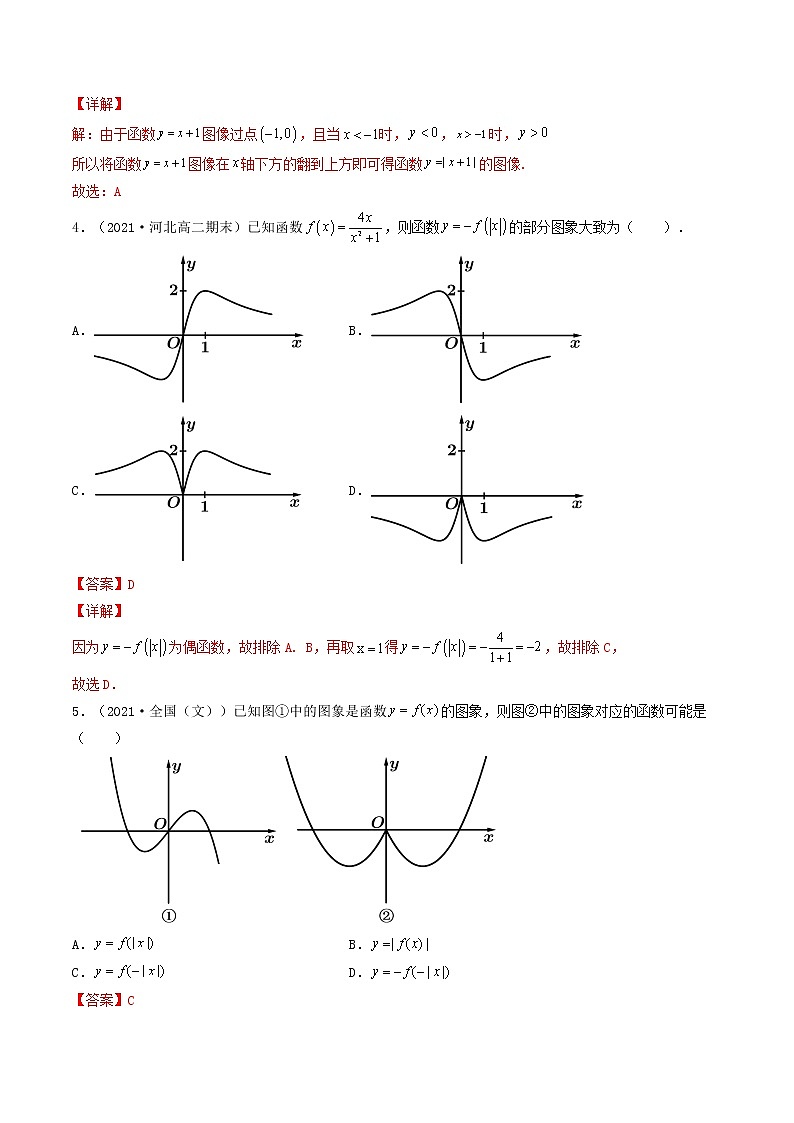 第11讲 函数的图象-【高考艺术生专用】2022年高考数学一轮复习讲义（解析版）（基础版，全国通用版）第3页