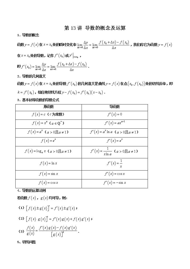 第13讲 导数的概念及运算（原卷版）-【高考艺术生专用】2022年高考数学一轮复习讲义（基础版，全国通用版）第1页