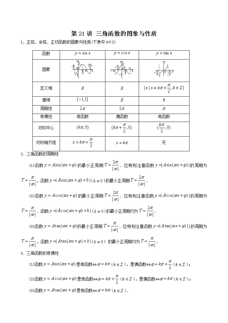 第21讲 三角函数的图象与性质（解析版）-【高考艺术生专用】2022年高考数学一轮复习讲义（基础版，全国通用版）第1页