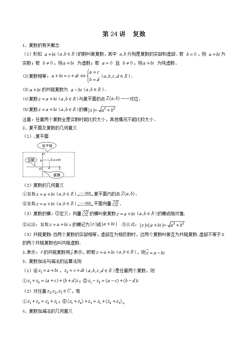 第24讲  复数（解析版）-【高考艺术生专用】2022年高考数学一轮复习讲义（基础版，全国通用版） 第1页