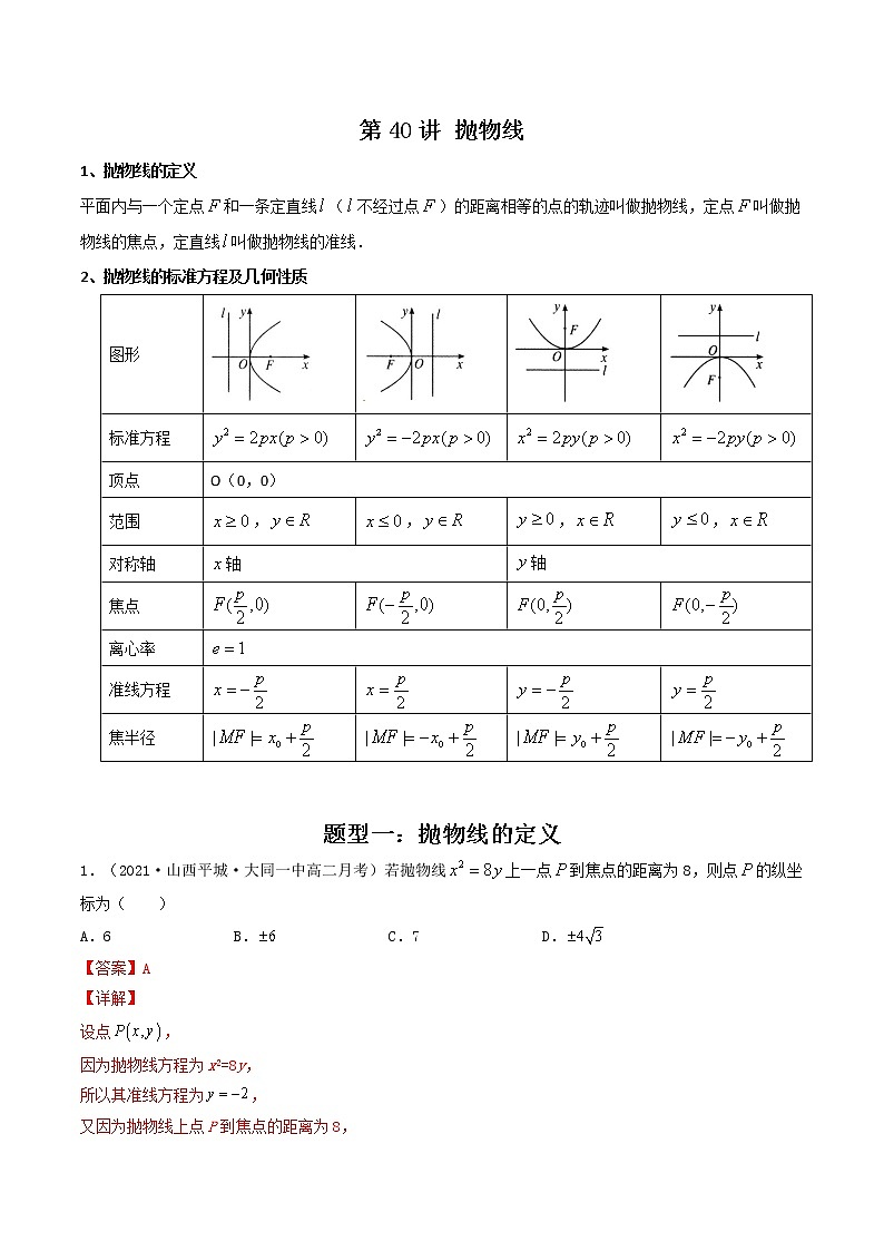 第38-40讲 圆锥曲线-【高考艺术生专用】2022年高考数学一轮复习讲义（基础版，全国通用版）01