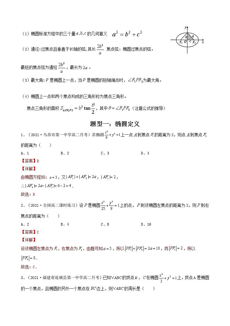 第38-40讲 圆锥曲线-【高考艺术生专用】2022年高考数学一轮复习讲义（基础版，全国通用版）02